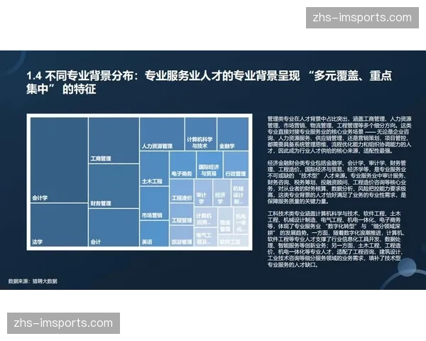 数字化升级阶段人才结构调整 复合型岗位需求激增 数字化升级阶段人才结构调整 复合型岗位需求激增