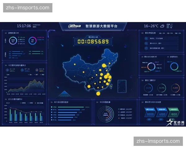 实时客流模型精准度跨越 引导策略与系统调度强联动